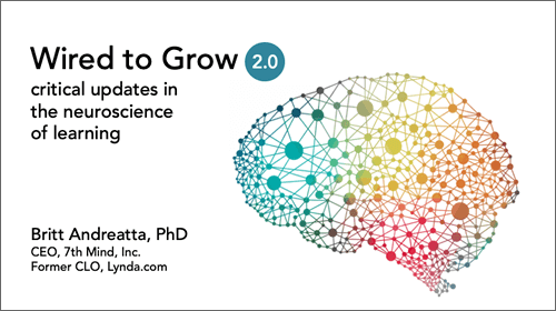 Wired-to-Grow-2-cover-with-border-500 Wired to Grow 2.0 critical updates in the neuroscience of learning