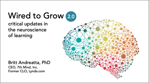 Wired to Grow 2.0 critical updates in the neuroscience of learning